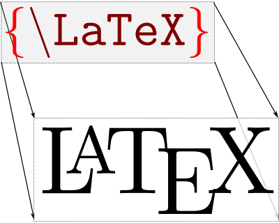 LaTeX icon